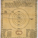 Solar System crosstitch pattern