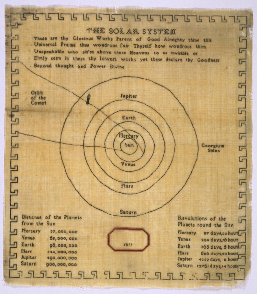 Solar System crosstitch pattern