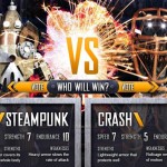"Steampunk" robot vs. "Crash" robot
