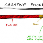 Timeline: Fuck off, panic,