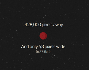 ...Mars would be 428,000 pixels away and only 53 pixels wide