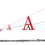 Perspective drawing of letterforms