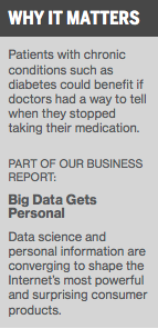 Why It Matters: Patients with chronic conditions such as diabetes could benefit if doctors had a way to tell when they stopped taking their medication.