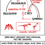 Birds aren't descended from dinosaurs, they ARE dinosaurs