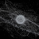 Map of space debris orbiting Earth