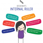 A Designer's Internal Ruler