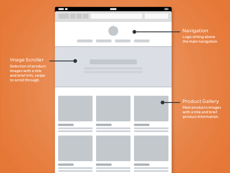 wireframes Photoshop file