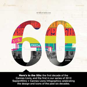 Cannes 60th anniversary graphic