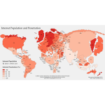 Internet Population and Penetration