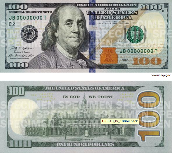 Hundred-dollar bill back and front