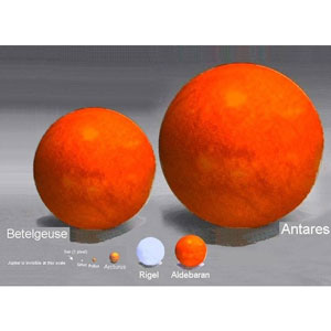 Size comparison of stars