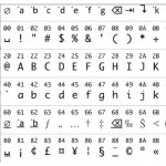 Forensic fonts closeup